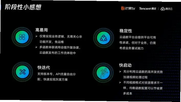 芒果直播算法优化提升内容推荐精准度